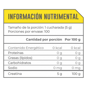  - whey, proteína